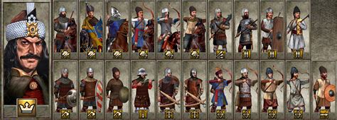attila total war roman units|Category:Units (Total War: Attila) .